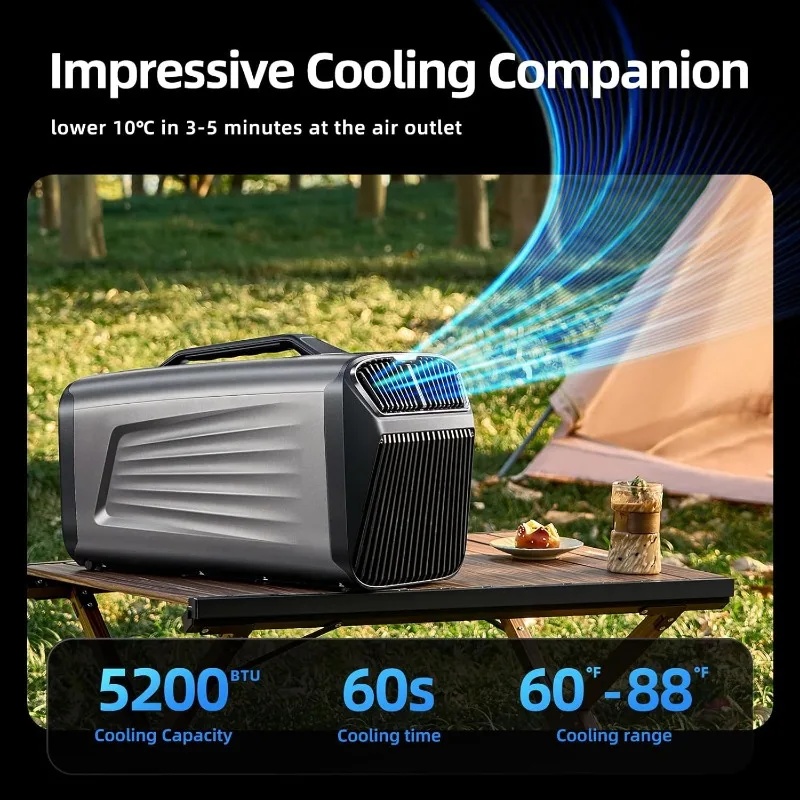5200BTU Tragbare Klimaanlage f – Outdoor Power Garage Bewertung und Preis