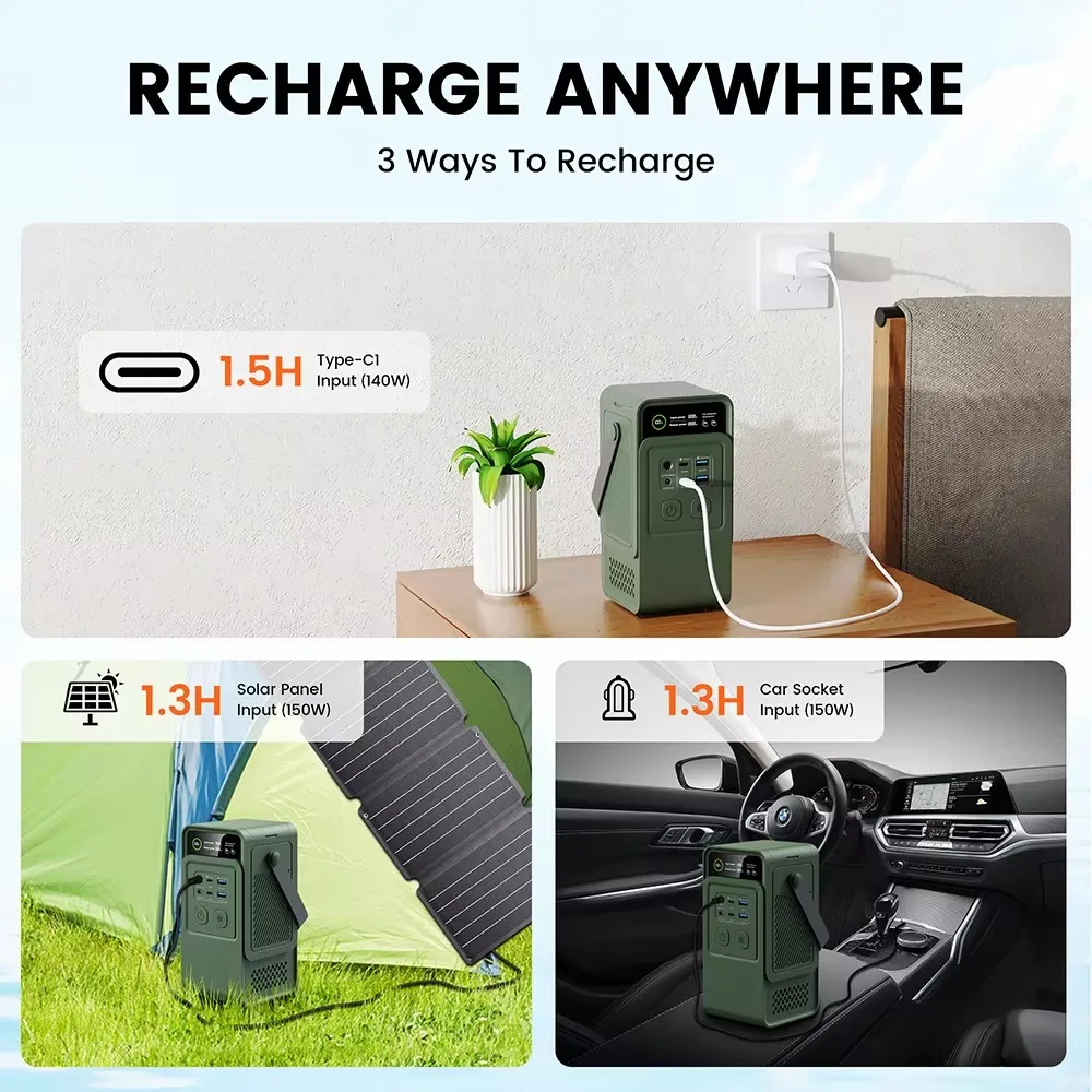 60000 mAh 200 W 192 Wh Camping – Outdoor Power Port Bewertung und Preis