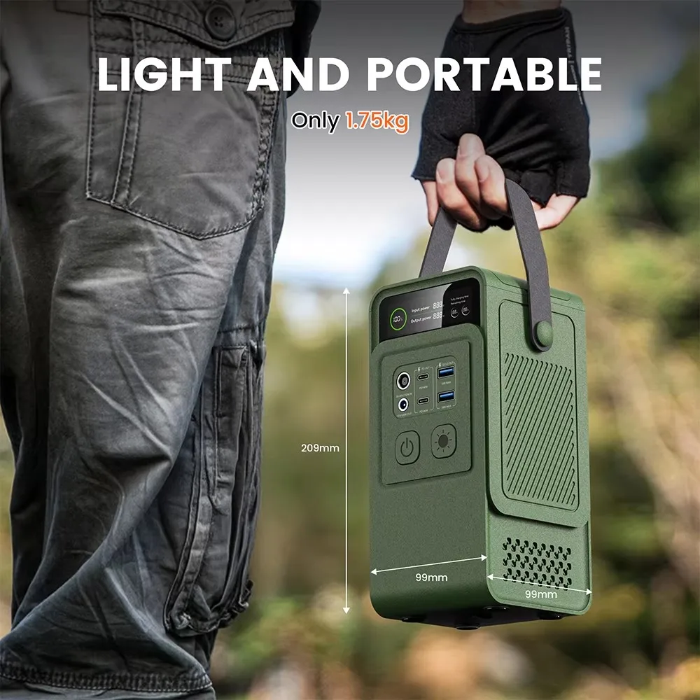 60000 mAh 200 W 192 Wh Camping – Outdoor Power Port Bewertung und Preis