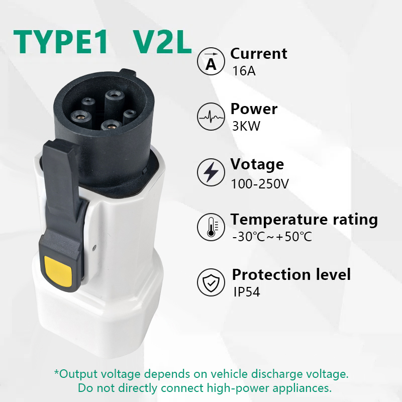 EVqiaoyi Typ1 V2L-Entladeadapt – Outdoor Power Port Bewertung und Preis