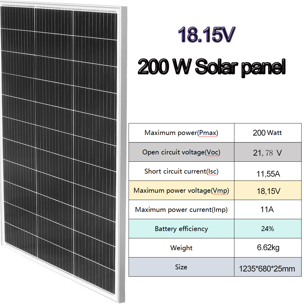 XINPUGUANG 200W Starres Solarp – Outdoor Power Distribution Panel Bewertung und Preis