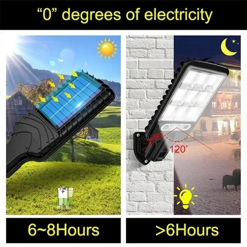 Leistungsstarke LED Solar Outd – Outdoor Power Garage Bewertung und Preis