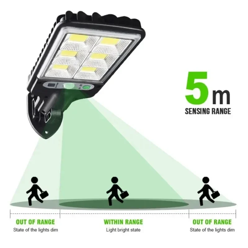 Leistungsstarke LED Solar Outd – Outdoor Power Garage Bewertung und Preis