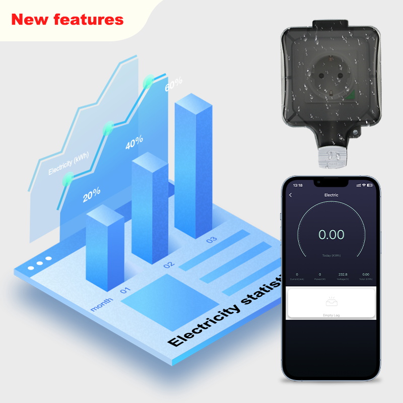 Avoir Tuya Zigbee Steckdosen I – Outdoor Power Outlet With Remote Control Bewertung und Preis