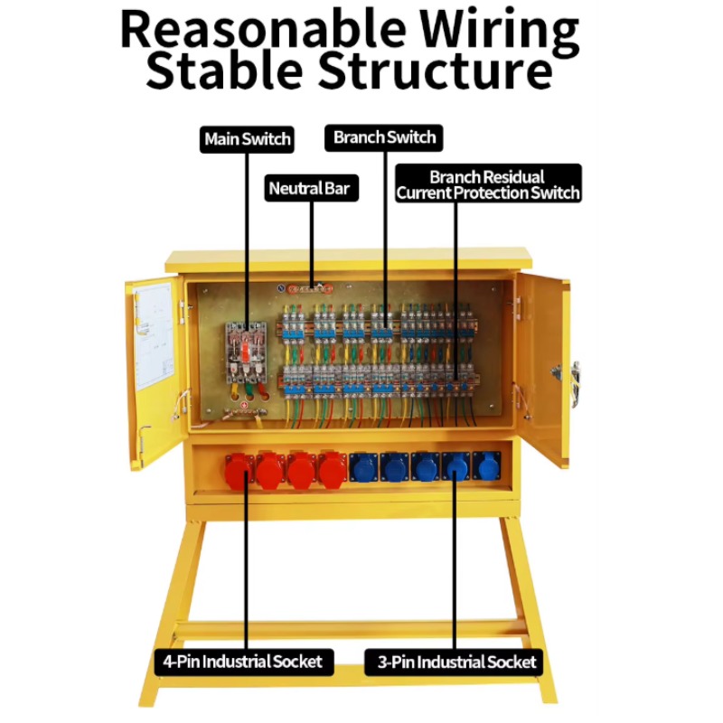 Gelbe Sicherheitsschaltbox für – Outdoor Power Distribution Panel Bewertung und Preis