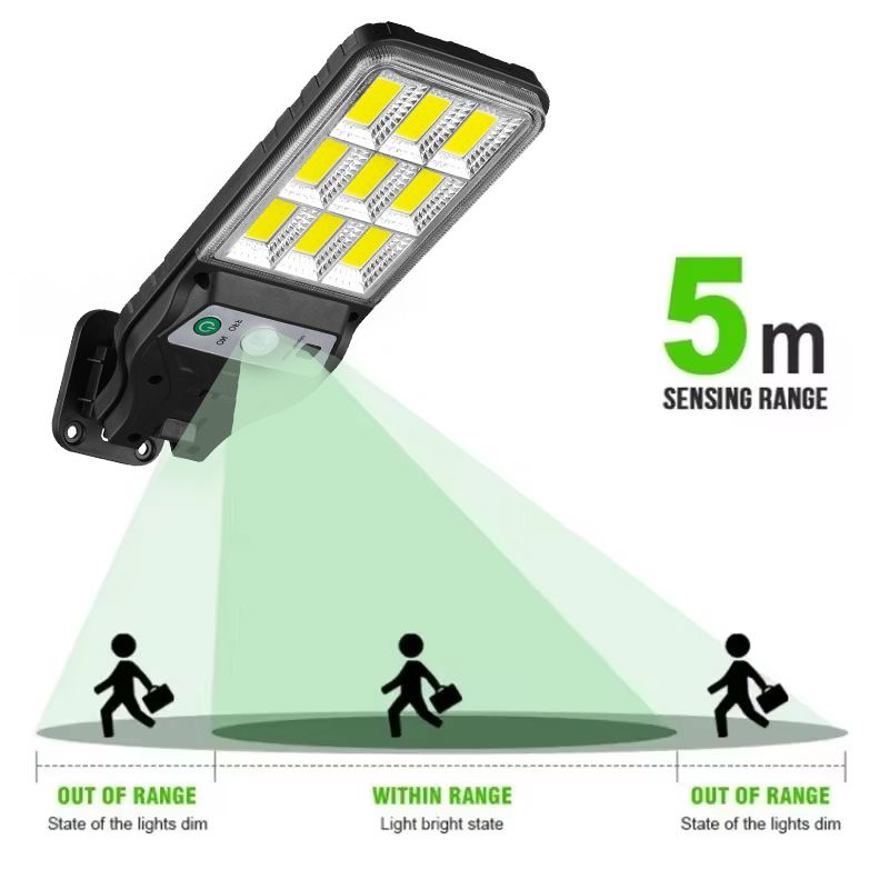 Leistungsstarke LED-Solar-Auße – Outdoor Power Garage Bewertung und Preis