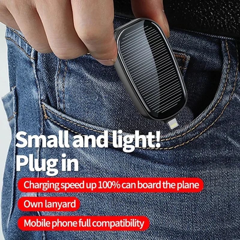 1200mAh Solar Mini Powerbank S – Outdoor Power Distribution Panel Bewertung und Preis