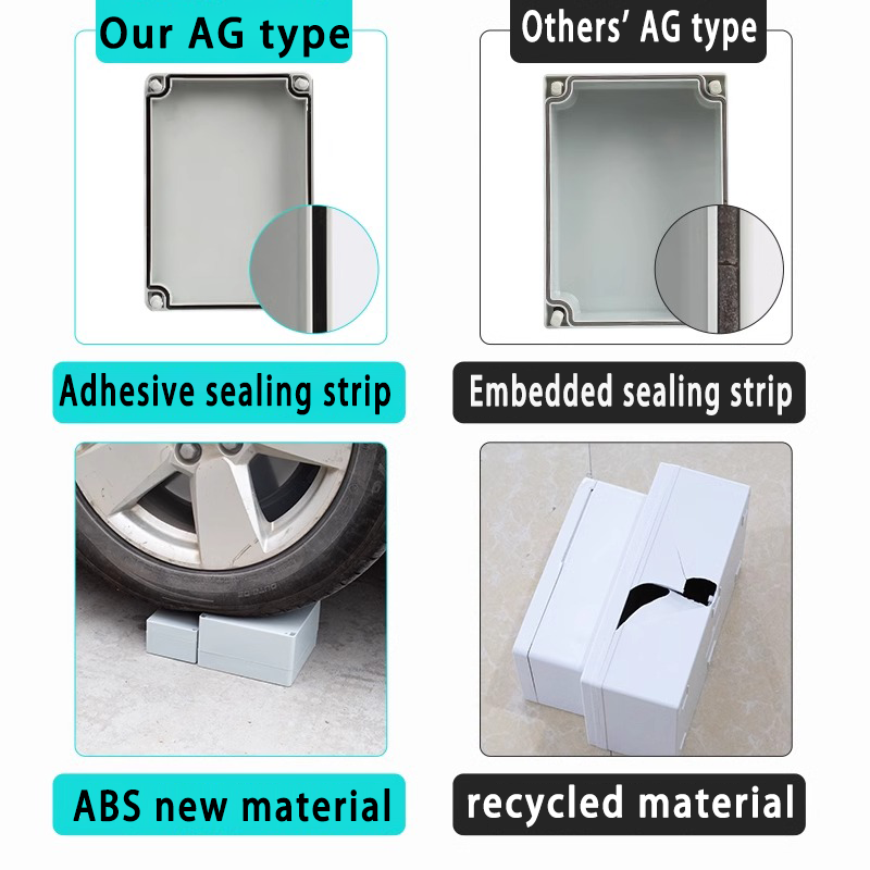 IP67 Grau/Klare Abdeckung, was – Outdoor Power Junction Bewertung und Preis