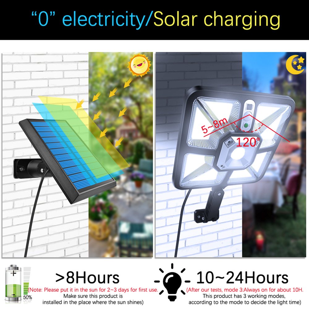 1000 W Solar-Straßenlaterne mi – Outdoor Power Garage Bewertung und Preis