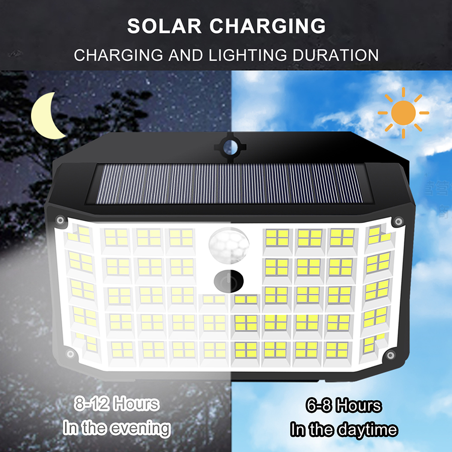 176 LED-Solarleuchten für den  – Outdoor Power Garage Bewertung und Preis