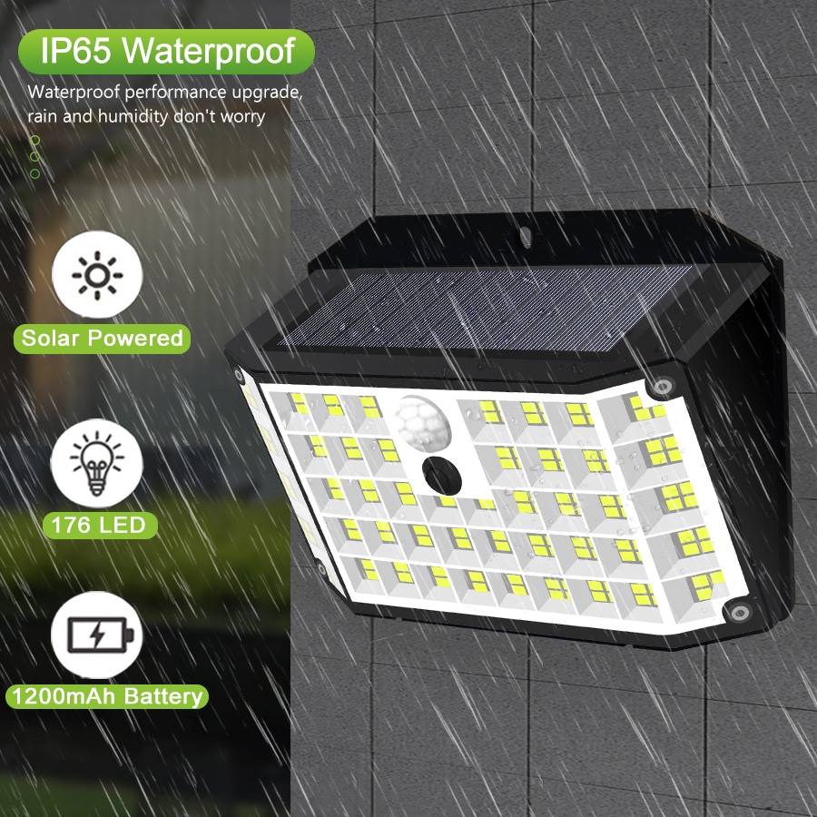 176 LED-Solarleuchten für den  – Outdoor Power Garage Bewertung und Preis