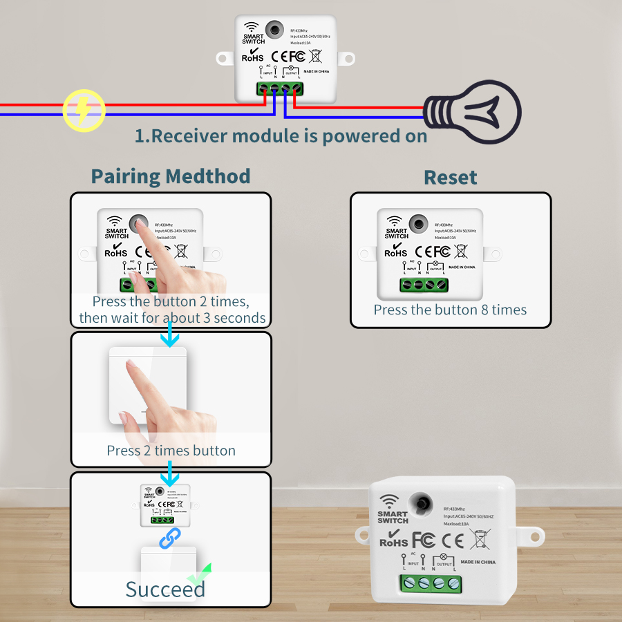 Drahtloser ON OFF-Schalter RF4 – Outdoor Power Outlet With Remote Control Bewertung und Preis