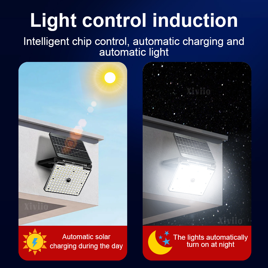 Solarbetriebene LED-Außenleuch – Outdoor Power Garage Bewertung und Preis