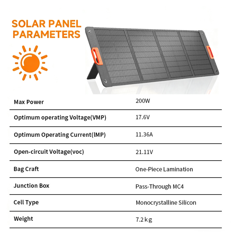 200W Faltbares Solarpanel 400W – Outdoor Power Distribution Panel Bewertung und Preis