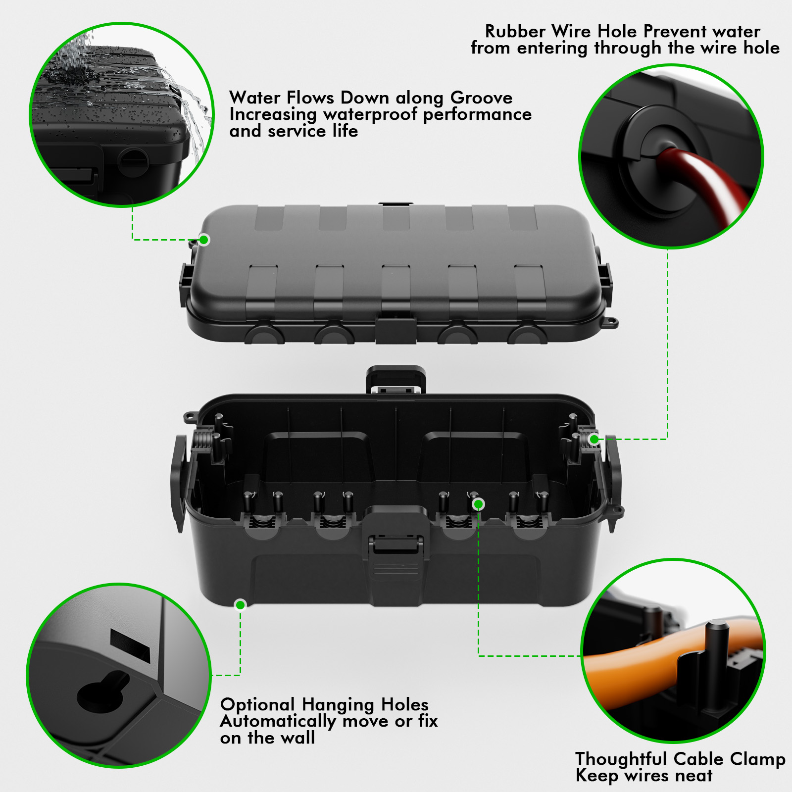 Mittelgroße IP54 Wasserdichte  – Outdoor Use Power Strip Bewertung und Preis