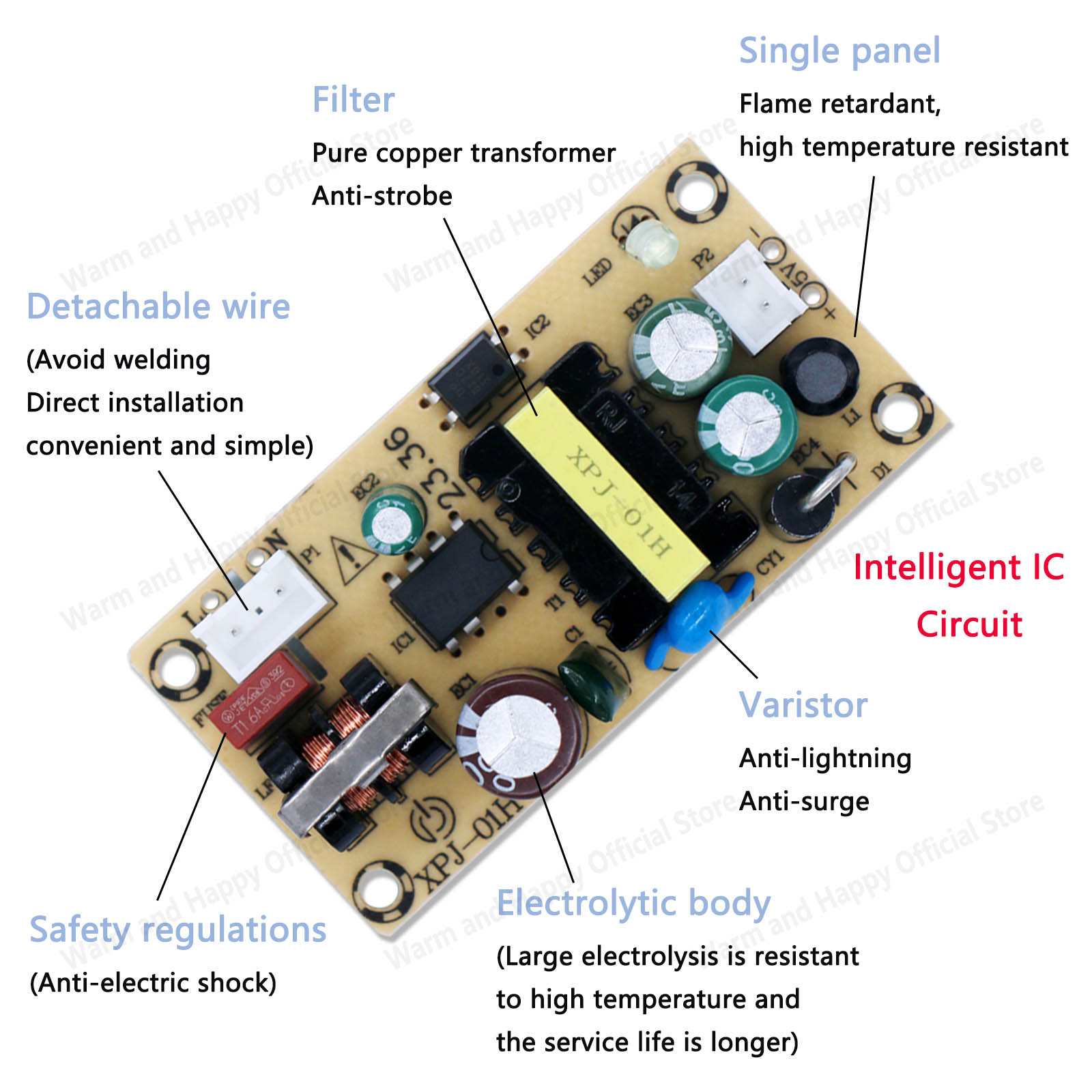 10W 15W 25W DC5V Netzteil AC18 – Outdoor Power Double Adapter Bewertung und Preis