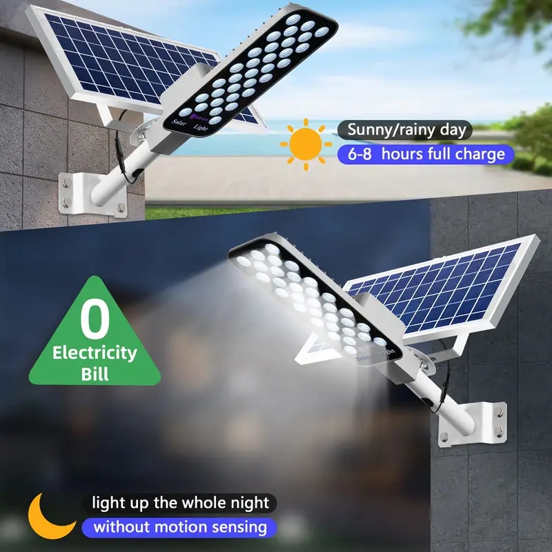 2/1PCS Leistungsstarke Solar L – Outdoor Power Garage Bewertung und Preis