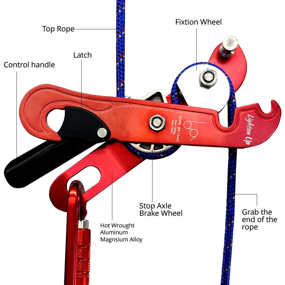 180kg Professioneller Klettera – Outdoor Power Grab Bewertung und Preis