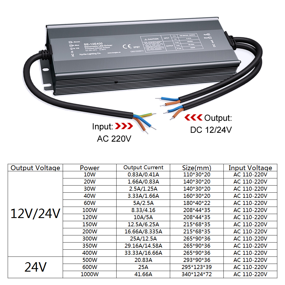 Transformator 220 V auf 12 V 2 – Outdoor Use Power Strip Bewertung und Preis