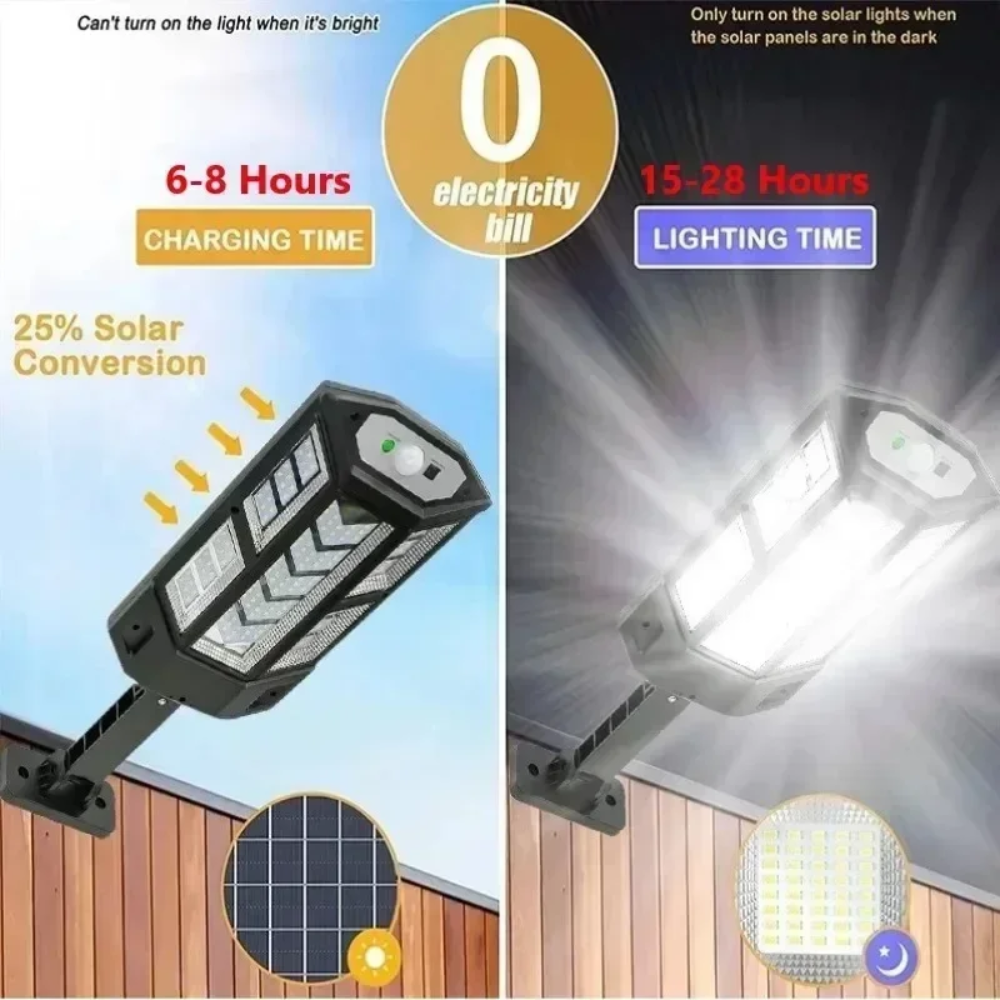 Leistungsstarke LED-Solarlampe – Outdoor Power Garage Bewertung und Preis