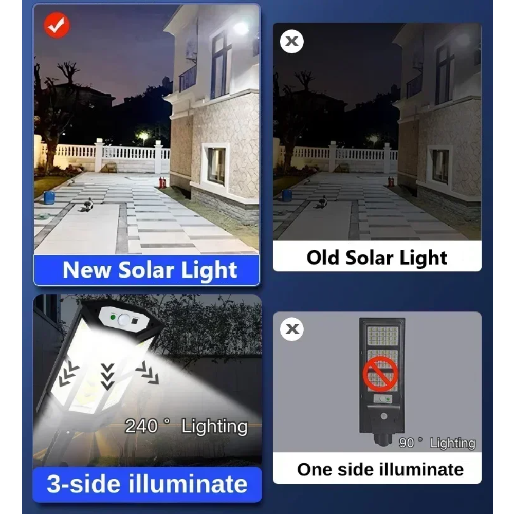 Leistungsstarke LED-Solarlampe – Outdoor Power Garage Bewertung und Preis